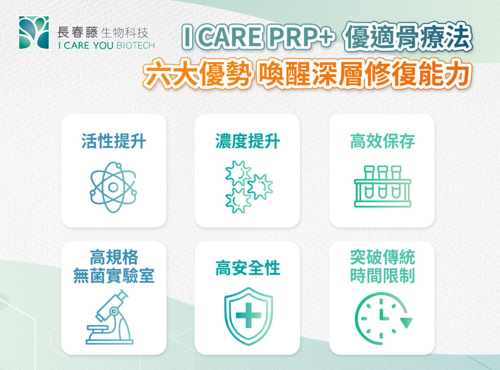 關節保養再進化！PRP增生療法再進階！ - 長春藤生物科技