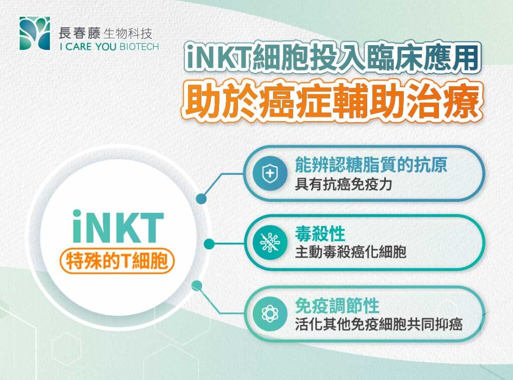 細胞治療，難治疾病的新曙光 - 長春藤生物科技