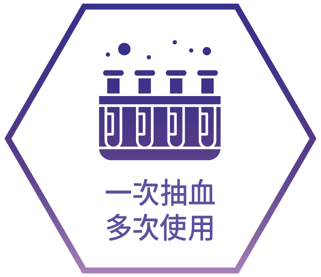 一次抽血多次使用