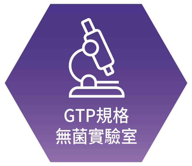 GTP規格無菌實驗室