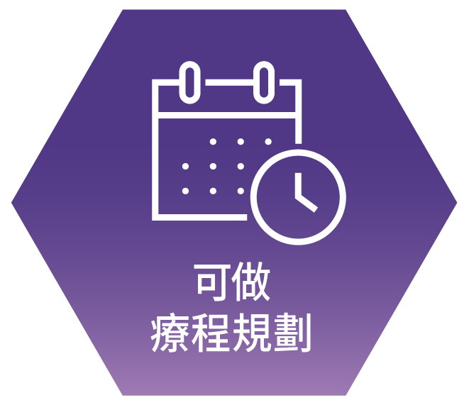 可做療程規劃