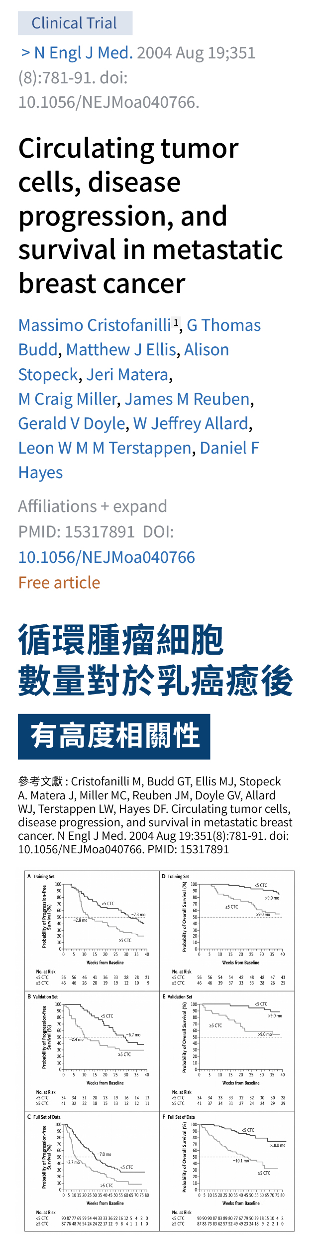 循環腫瘤細胞檢測NEW - 長春藤生物科技