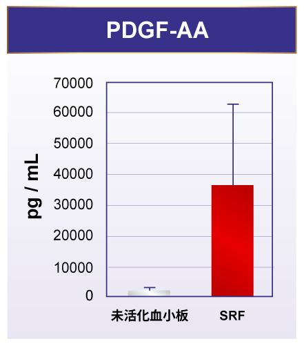 創研技術與應用NEW - 長春藤生物科技