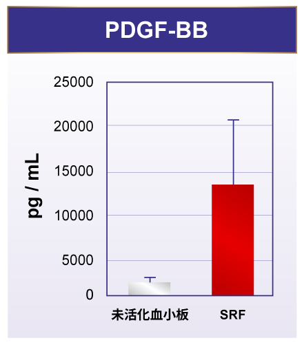 創研技術與應用NEW - 長春藤生物科技
