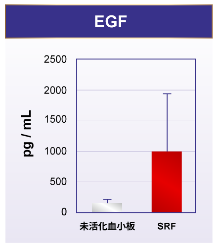 創研技術與應用NEW - 長春藤生物科技